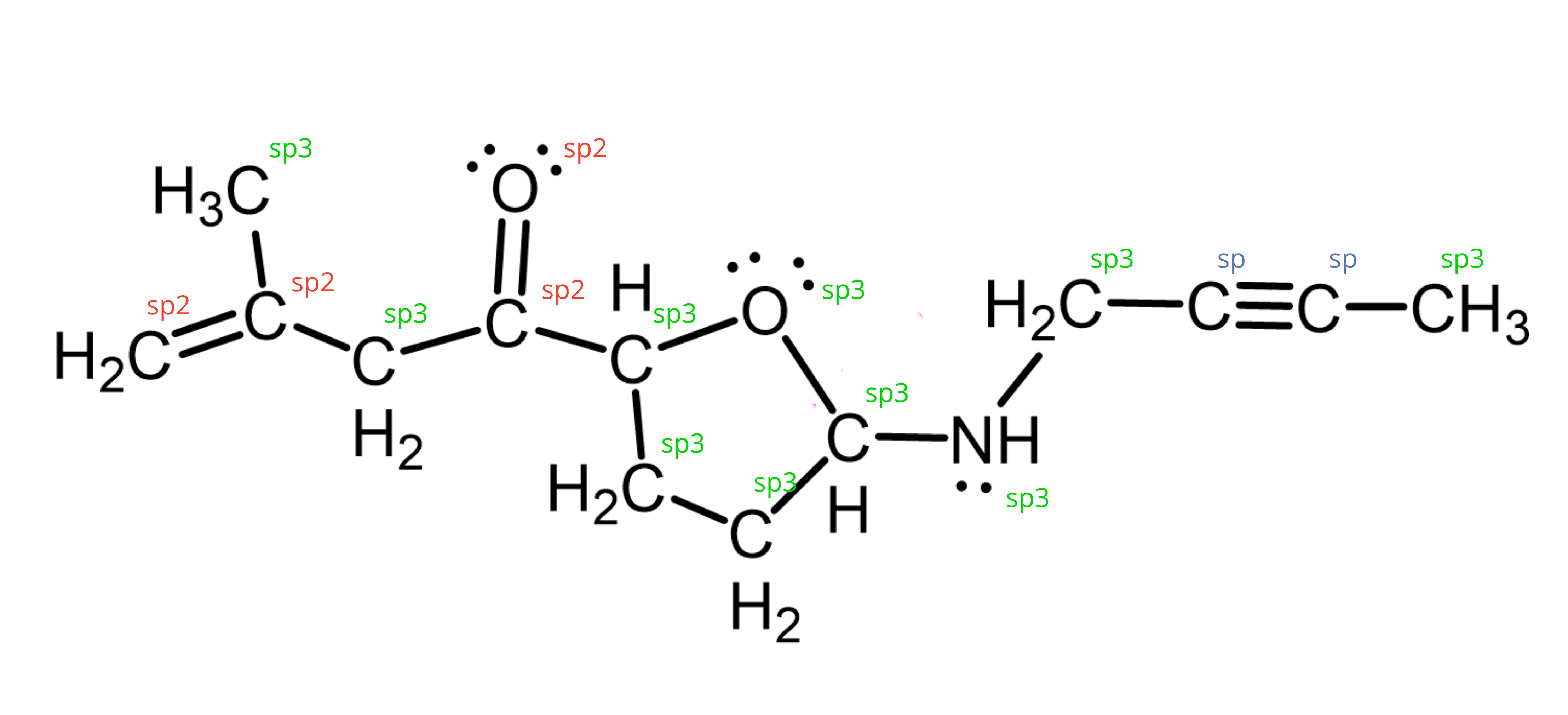 Hybridization state of atoms in the molecule